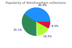 nitrofurantoin 50 mg buy lowest price