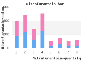 nitrofurantoin 50 mg lowest price