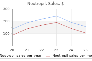 generic nootropil 800 mg free shipping