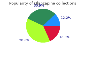 order olanzapine online now