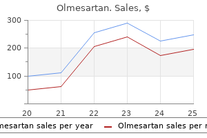 40 mg olmesartan purchase free shipping