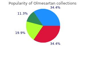 buy olmesartan paypal