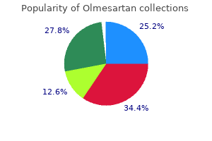 purchase olmesartan on line