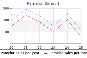 pamelor 25 mg generic
