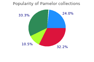 pamelor 25 mg order without prescription