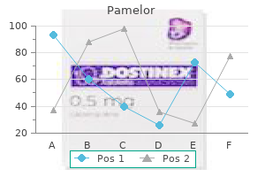 pamelor 25 mg purchase online