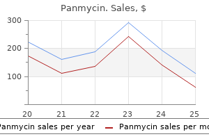purchase panmycin 500 mg otc