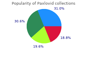 discount paxlovid master card