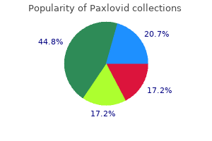 paxlovid 200 mg otc