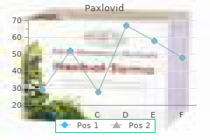 discount generic paxlovid uk