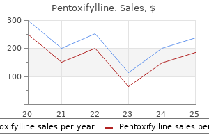 pentoxifylline 400 mg otc
