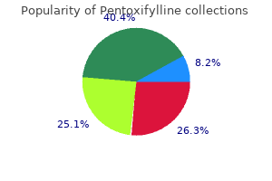 discount pentoxifylline 400 mg with mastercard