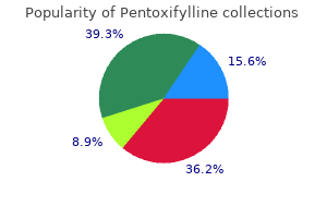 purchase cheap pentoxifylline on-line