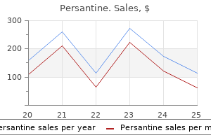 purchase generic persantine canada