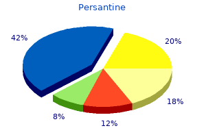 quality persantine 100 mg