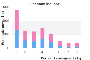 buy discount persantine