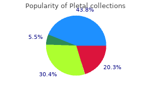 pletal 50 mg buy cheap