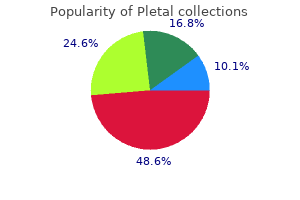 buy pletal on line amex