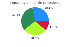 purchase 1 mg prandin with mastercard