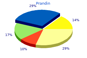 prandin 0.5 mg buy line