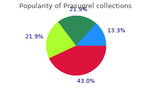 generic 10 mg prasugrel otc