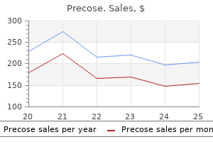 purchase precose 50 mg