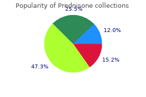 order prednisone overnight delivery