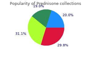 generic 5 mg prednisone otc