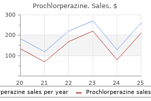 cheap 5 mg prochlorperazine mastercard