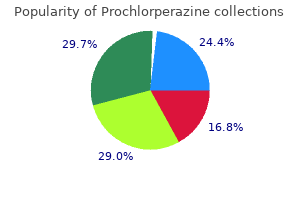 buy discount prochlorperazine line