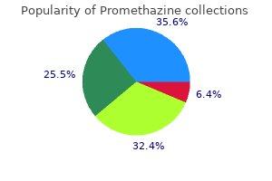 cheap promethazine 25 mg free shipping