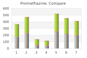 promethazine 25 mg online