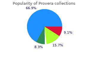 buy provera 10 mg with visa