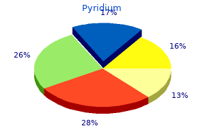 pyridium 200 mg with amex