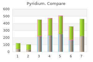 discount pyridium 200 mg with visa