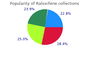 generic raloxifene 60 mg
