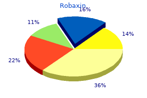 purchase robaxin canada