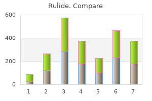 discount rulide 150mg buy