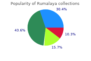 rumalaya 60 pills purchase with mastercard