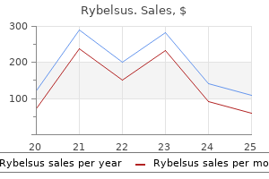 buy discount rybelsus 14mg on-line