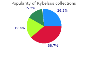 14 mg rybelsus sale