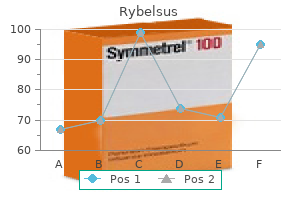 rybelsus 14 mg buy free shipping