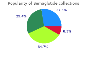 buy semaglutide 14mg overnight delivery