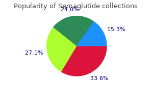14 mg semaglutide order free shipping