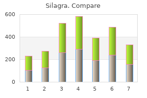 purchase cheap silagra online