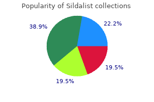 generic sildalist 120 mg buy on-line