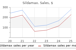 100mg sildamax order fast delivery