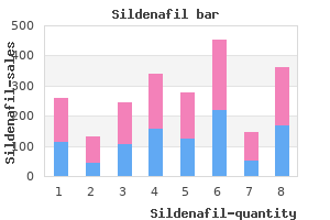purchase 75 mg sildenafil amex