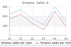 simpiox 3 mg online
