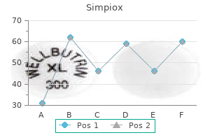 generic simpiox 6 mg with mastercard